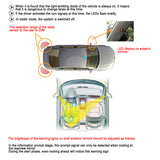 Car Blind Spot Detection System Universal 24Ghz Millimeter Wave Radar Change Lane Aided Parking 25M Safe Driving