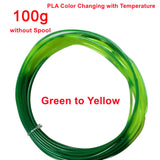 1.75mm 3D Printer Filament PLA Series Special Effect 1Kg 500g 250g with Spool Plastic Filaments Wood / Shinning / Rainbow PLA