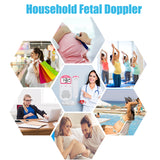 Fetal Doppler Ultrasound Baby Monitor Heart rate Monitor Home Pregnant Doppler LCD Display Sonar Doppler 2.5M No Radiation