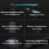 Multifunctional Portable Vacuum Cleaner for Car Home Desktop 20000Pa 170W USB Rechargeable Smart Wireless Handheld Car Cleaner