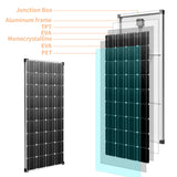 Boguang 120w Solar panel kit 18v Efficient Monocrystal cell For 12V battery charger China Russia Spian warehouse wholesale