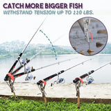Stainless Steel Rod Stand - Rod Holder for Bank Fishing Automatic Spring Fishing Rod Holder Offering