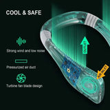 Hands Free Wearable Neck Adjustable Personal Cooling Fan Leafless Headphone Fan Hanging Neck Sport Cooling Fan