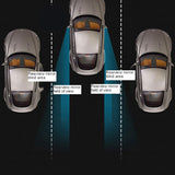 V2 24Ghz Millimeter wave radar Change Lane Safer BSM Blind Spot Monitoring Assistant BSD Blind Spot Detection System