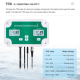 Wifi Water Quality Tester PH/EC/TDS/ORP/SALT/ Temp Meter Digital Water Analyzer Smart Monitor Tuya APP Online Remote Monitoring