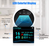 Smart Gas Leak Detector Tuya Wifi Smart Natural Gas Alarm Sensor LED Digital Gas Smoke Alarm works with Smartlife