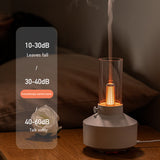 Retro Light Aroma Diffuser Night Light LED Light Recharge Humificador Simulated Candlelight USB Chargeable for Children Bedroom