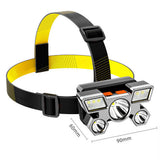 350LM LED Headlamp USB Rechargeable Waterproof Outdoor Fishing Headlight Portable Camping Light Head Horch Hiking Accessories