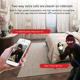Bulb Security Camera, Ceiling Wall Mount Panoramic IP Camera, 360° HD Smart Home Surveillance Camera