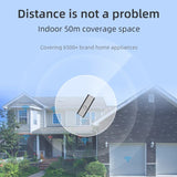 Tuya WiFi RF+IR Universal Remote Controller USB Shape Smart Controller RF App Voice Control Work With Alexa Google Home