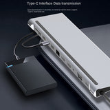 12 In 1 USB C Hub Type C Adapter USB C HUB Dual HDMI-Compatible 4K With Rj45 VGA Audio SD TF PD Port For  Pro