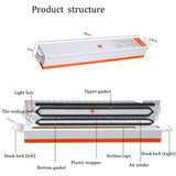 Food Vacuum Sealer Packaging Machine 110V 220V Film Sealer Vacuum 15Pcs Packer Saver Storage Rolls  Bags Best Vacuum Food Sealer
