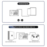 7 in 1 USB Wired Arcade Fighting Stick Joystick with Metal Base for PS4/P3/PC/Android Series / XBoxOne(S)/360 Controller