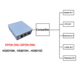 100% Original New  Gpon ONU HG8310M ftth Fiber Optic HG8010H  ont Router 1GE with power  EPON ONU