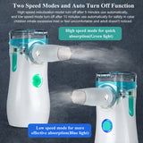 Handheld Mesh Nebulizer Machine for Adult Baby Health Care Two Modes Quiet Medical Humidifier Aerosol Asthma Inhaler Atomizer
