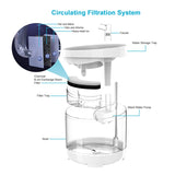 Cat Water Fountain With Faucet Dog Water Dispenser Transparent Filter Drinker Pet Sensor Drinking Feeder
