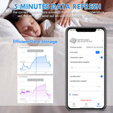 HOLDPEAK 930A Smart Hygrometer Thermometer, Bluetooth Wireless Room Temperature Humidity Sensor with App,365 Days Data Recording