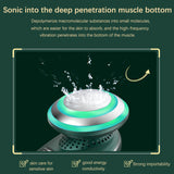 Ultrasonic EMS Beauty Instrument Hot Cool Face Import Export Deep Cleansing LED Photon Rejuvenation Skin Thigten Facial Lifting