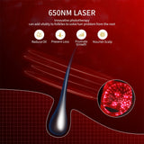 LESCOLTON Hair Growth Device Laser Hair Growth Helmet Laser Cap Hair Loss Treatments for Men and Women Wireless Rechargeable