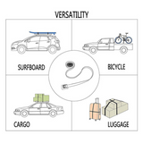 2P 9.8in Tape Car Roof Rack Belt Luggage Kayak Surfboard Cam Buckle Lashing Tie Down Straps for Kayak Bicycle Surfboard