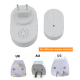 WIFI Panic Button for Elderly Alarm RF 433mhz SOS Bracelet Emergency Wireless Watch Call Old People Android IOS APP