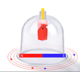 6pcs Cupping Therapy Vacuum Magnet Medical Body Massage Acupressure Relaxation Relieve Pain Health Care Kit Tool