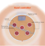 Electric Air Pressure Foot Massager Multi-Function Beauty Apparatus With Physiotherapy Hand Held Controller- Feet & Calves