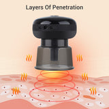 Electric Cupping Gua Sha Scraping Vacuum Suction Massager with Red Light Spine Waist Therapy Back Body Anti Cellulite Tools