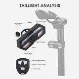 WEST BIKING 5m Remote Bike Taillight LED Turn Signal Bicycle Light Waterproof USB Rechargeable Cycling Rear Lamp and Alarm Sound