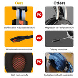 N16 Over Ear Gaming Headset Noise Cancelling Headphones with Microphone 3.5mm Wired Gaming Earphone for PS4 Laptop Mobile Phone