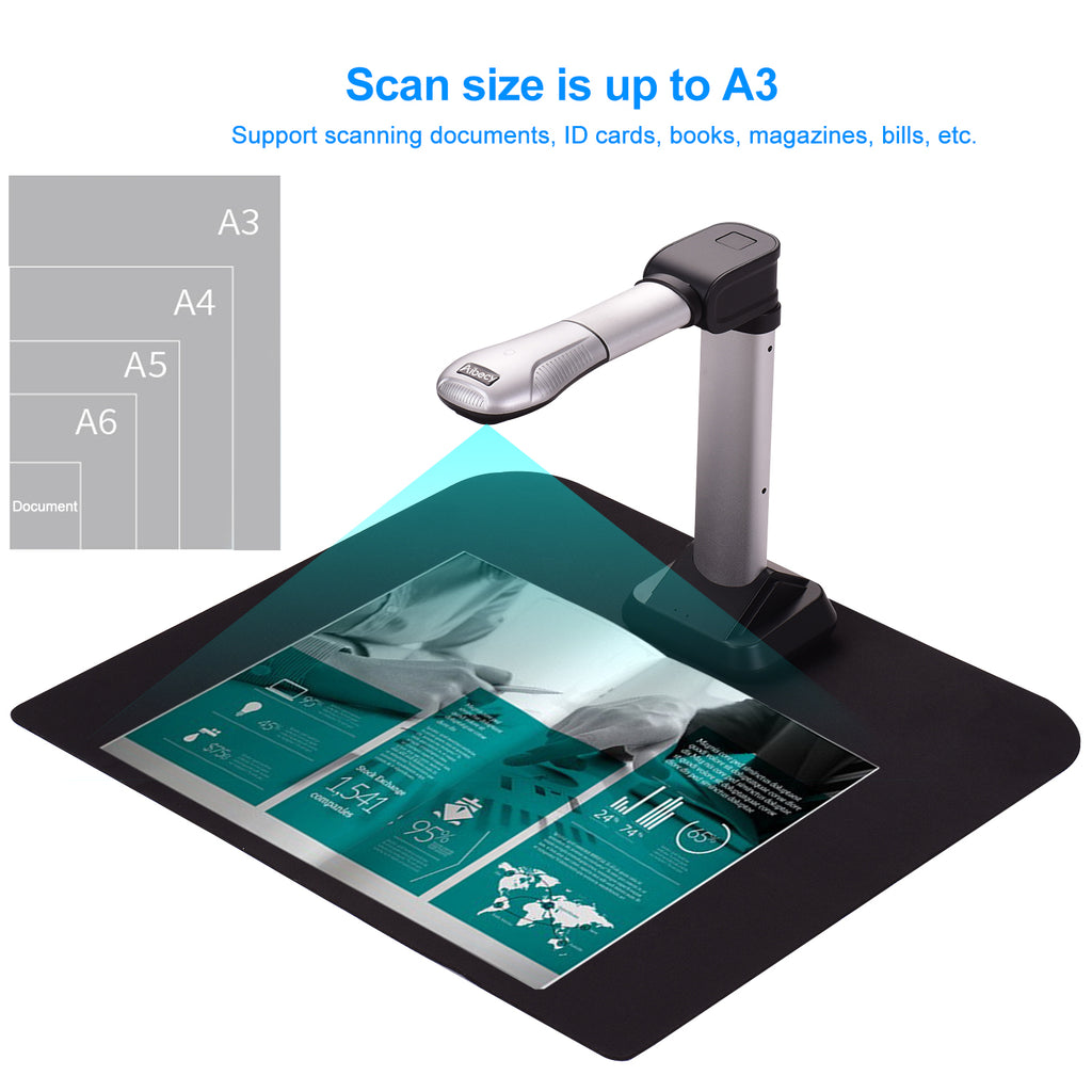 Aibecy USB Document Camera Scanner Capture Size A3 HD 16 Mega-pixels H ...