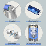 2.5L Electric Plant Mist Spray Bottle Automatic Garden Watering Can Water Sprayer Sterilization Car Wash Dropshipping