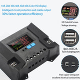 20A 30A Solar Charge Controller DC 12V 24V 50V PWM PV Charging Regulator For 100W 200W 300W 400W 500W Solar Panel