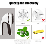 USB Universal Charging Type High-Power Hair Ball Trimmer High-Capacity Shaving Velvet Clothes Ball Remover