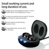 Mini Ear Hearing Aids USB Rechargeable Apparatus In Ear Invisible Hearing Aid Assistant Adjustable Tone Sound Amplifier For Deaf