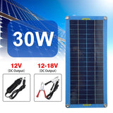 Solar Panel 30W 12V USB Output Solar Cells Poly Solar Panel  Controller For Car Yacht Battery Boat Charger