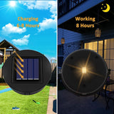 2PCS Solar Light Replacement Top Unit 8Cm,Replacement Solar Panels,For Outside Garden Lantern Solar Lamp