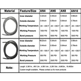 1Meter AN6 AN6 AN8 AN10 Stainless Steel Brained Oil Hose Line Hose Tube With 0Degree 90Degree Swivel Hose End Fitting Installed