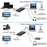 HDMI Game Capture Card USB3.0 1080P Reliable Portable Capture Card For Live Broadcasts Video Recording