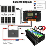 220 V 12 V 220 V Inverter Pure Sinus Pure Sine Converter 5V Wave DC12V Converter AC220V Inverter Inverter To 12V To Micro C T3S7