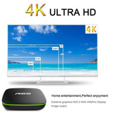 R69 TV Box Android 7.1 Allwinner H3 Quad-Core 1G8G 2G16G 2.4GHz WiFi 1080P HD Home Smart Media Player Set Top Box