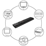 H17 Voice Remote Control 2.4G Wireless Air Mouse with IR Learning Microphone Gyroscope for Android TV Box HK1