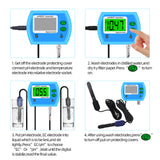 2 in 1 pH Meter EC Meter For Aquarium Multi-parameter Water Quality Monitor 0-14.00 PH 19.99ms/cm pH / EC Monitor Acidometer 40%