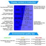Co2 Meter Co2 Sensor Detector Air Quality Monitor Air Analyzer with Temperature Humidity Display 400-5000PPM Measuring Range