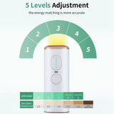 IPL Hair Removal Machine Professional Shaving Bikini 500000 Times Epilator For Ladies Painless Epilator EU Plug