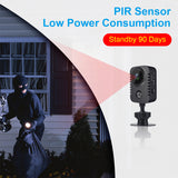 MD29 Mini Camera High-definition 1080P Sensor Night Vision Camcorder Motion DVR Micro Camera Sport DV Video Invisible Camera