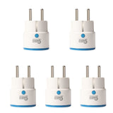 PLUS EU Smart Power Plug Socket Home Automation Alarm System Z Wave 868.4MHz Video Frequency