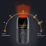 999999 Flash Permanent Epilator LCD Display Pulsed Light USB Chargeable IPL Hair Removal Machine