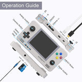 Retroid Pocket 2 Android Retro Pocket Handheld Game Console 3.5 Inch IPS Screen 3D Games  32G 64G 128G Video Game