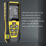 Laser Rangefinder High-precise Electronic Measuring Ruler Length Area Volumes Measuring Device LCD Distance Meter